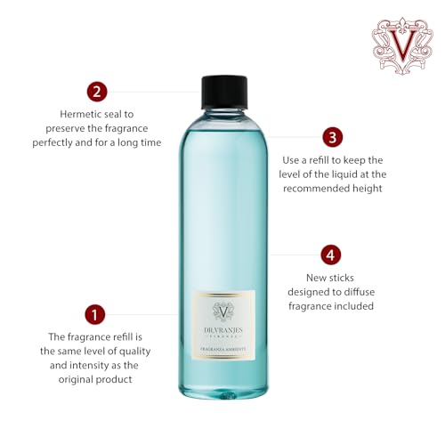 Dr. Vranjes Acqua Difusor con Pack Doble de Varillas Blancas 500 ml miniatura 2