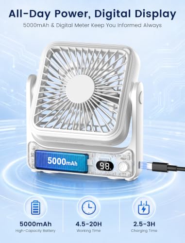 Image of Magnetic Cruise Approved Fan, 5000mAh Ultra-Slim Travel Fan Rechargeable, 4-Speed, Hook Design, Portable Fan for Cruise Ship Cabin, Bedroom Sleeping, Camping, Travel & Cruise Essentials 2026
