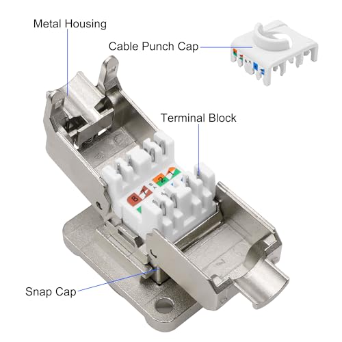 Conector RJ45 Cat6A para montaje en panel, adaptador blindado tipo D para racks de red 3