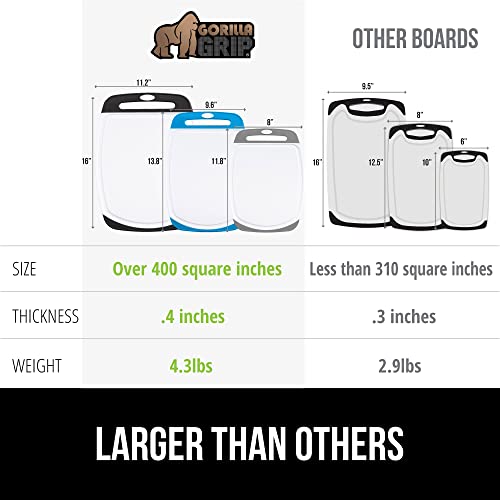 image for GORILLA GRIP 100% BPA-Free Reversible Kitchen Cutting Board Set of 3, 