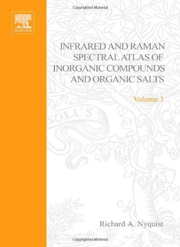 Handbook of Infrared and Raman Spectra of Inorganic Compounds and ...