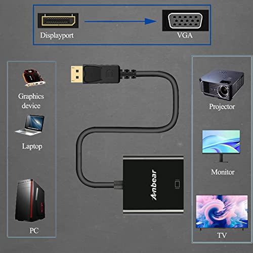 Anbear Displayport To Vga Adapter, Display Port To Vga Converter Gold Plated (Male To Female) For Displayport Enabled Desktops And Laptops To Vga Converter Connect Displays (Black, 10 Pack) #TOP2
