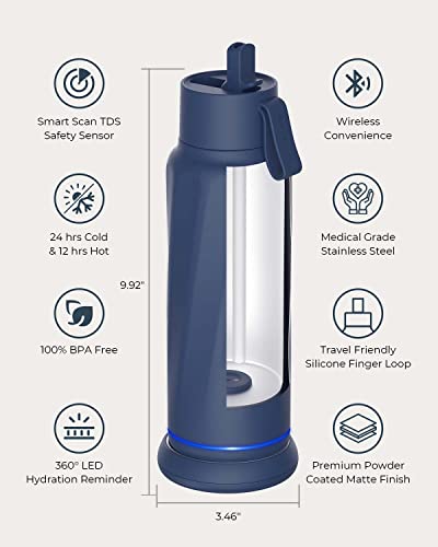 Waterh Insulated Smart Water Bottles With Straw, Intake Tracker, Water Safety Analyzer, Led Reminder, Bpa Free, 18 Oz Double Wall Vacuum Stainless Steel Thermos (Flip Lid + Straw, Magnetite Blue) #TOP5