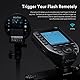 Godox XProII-C Blitzauslöser für Canon Kamera, TTL 2.4G HSS 1/8000S, manuelle TCM-Funktion, großer LCD-Bildschirm, Blitzsender, kompatibel mit Canon R5 R6 5D 6D