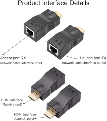 Image of PremiumAV HDMI Extender over Cat5e /Cat6 Cable up to 30 Meters, Ideal for TV, Projector, Gaming Consoles, and Laptops