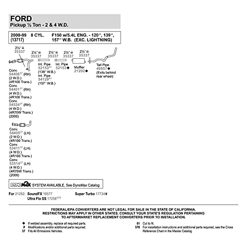 Image of Walker SoundFX 18577 Direct Fit Exhaust Muffler 2.5 inch Inlet (ID) 2.5 inch Outlet (ID) for Ford F-150