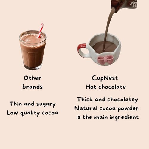 Image of CupNest Classic Hot Chocolate Powder | Rich & Creamy Drinking Chocolate Mix | Instant Cocoa Beverage | Enjoy Hot or Iced | 250 g