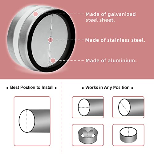 WeCooper Einschub Rückstauklappe DN 100 mm Dunstabzug, Verzinkter Stahl mit Dichtgummi Alu Klappen, Kugelventil