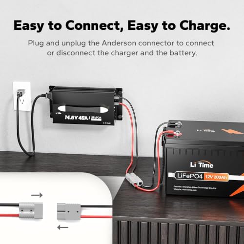 Image of LiTime 12V 40A Lithium Battery Charger, 14.6V Output AC-DC, 0V Activation
