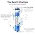 Huining 100GPD RO Membrane 1812/2012 Residential Reverse Osmosis Membrane Water Filter Cartrige Replacement for Home Drinking Water Filtration System Household Under Sink Water Purifier