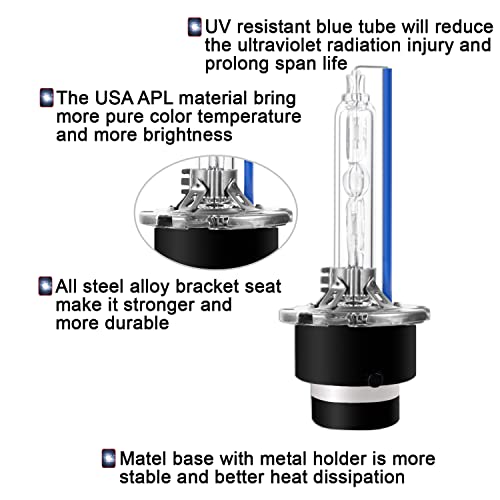 Image of Sinoparcel D2S Xenon HID Headlight Bulbs - 8000K 35W High Low Beam 66240 85122UB 66040, etc Replacement Lights - Pack of 2