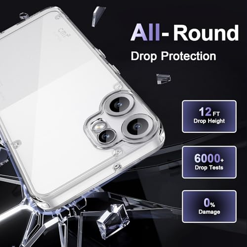 Image of Case for Nothing CMF Phone 2 Pro, Military Grade Drop Protection Phone Case, Yellowing Resistant, Anti-Scratch Hard PC Back, Shockproof Hard Ultra-Thin Protective Cover, Clear