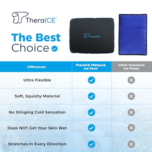 Image of TheraICE PROpack Ice Pack for Injuries, Reusable Soft Multipurpose Cold Gel Ice Pack for Muscular Back Pain, Shoulder, Hip, Knee - Flexible Cold Compress Wrap for Minor Aches & Pains - 6 x 10-2 Pack