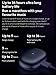 Xiaomi Redmi Buds 4 Pro TWS Wireless Earbuds Earphone Bluetooth 5.3 Active Noise Cancelling 3 Mic Wireless Headphone 36 Hours Life, 3-mic Noise Reduction for Calls, in-Ear Detection, White