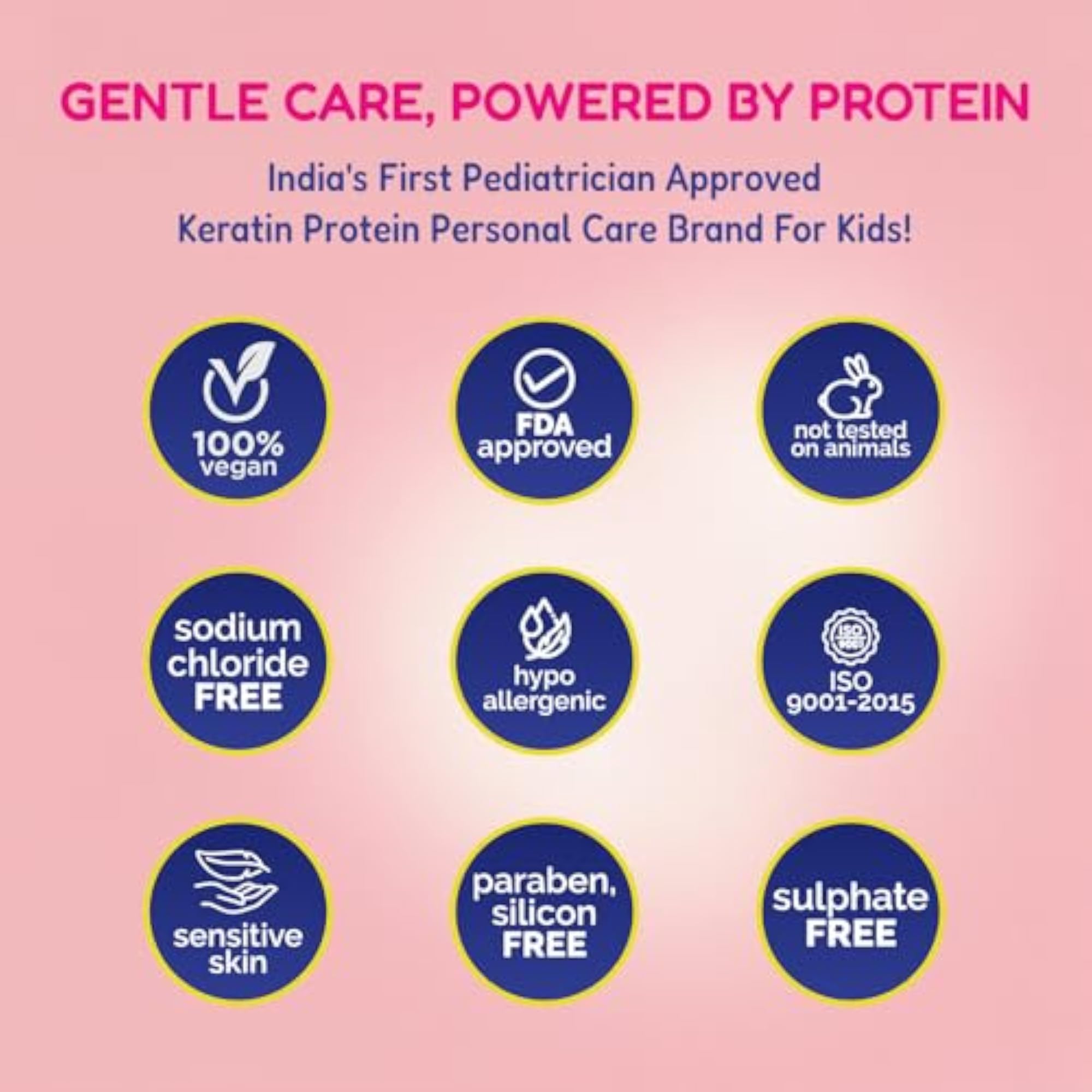 Premium Gift Set with Bath & Skin Essentials for Children