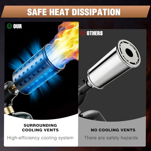 Image of ARTFLAMM Powerful Propane Torch with Safety Lock, Cooking Blow Torch Gun with Adjustable Flame & Cooling vents Design, Kitchen Food Torch for Grill, Sous Vide, Charcoal Lighter (Tank Not Included)