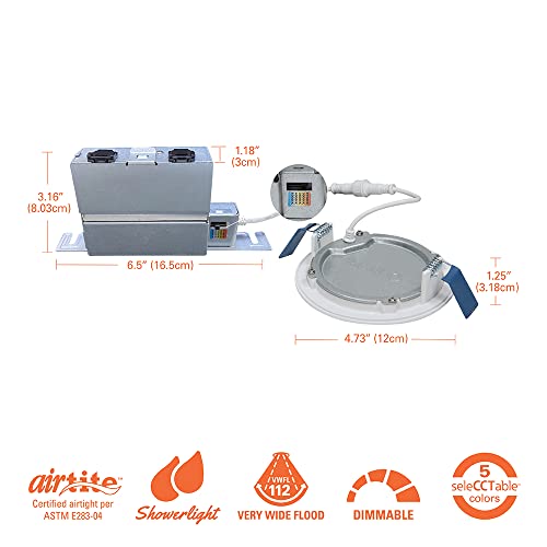 Vitamínicos, Imagen adicional