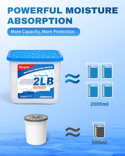 Image of 2 LB Vacplus Moisture Absorber, Strong Absorption, Fragrance Free, 2 Pack
