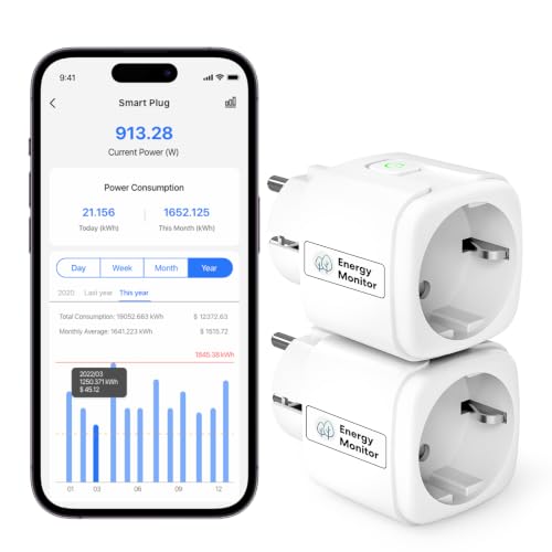 Meross Enchufe Inteligente WiFi con Medición de Consumo y Temporizador, 16A