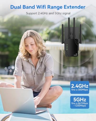 Cluvox Repetidor WiFi, Amplificador Wi-Fi Blanco 1200Mbps Doble Banda 2.4G/5G, Amplificador WiFi, 2 Puertos LAN/WAN, 4 Antenas, Extensión Wi-Fi para Casa y Oficina, Repetidor/Router/Ap - imagen 7