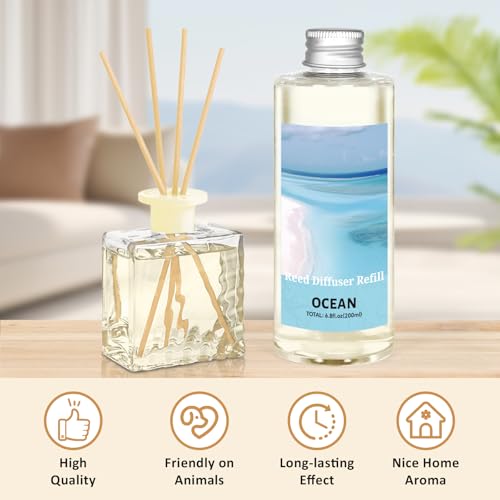 Image of STRN Ocean Reed Diffuser Refill 200ml Long-Lasting Aromatherapy, Natural Fragrance Liquid with Eco-Friendly Bottle for Home, Bedroom, Spa