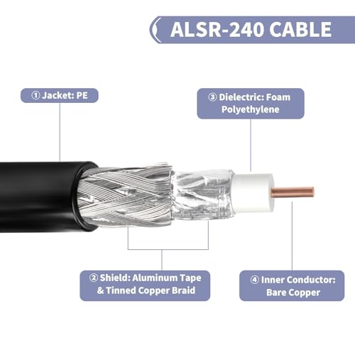 Superbat UHF PL259 ALSR240 CB Radio Cable 3m 50ohm Male to Male Coax Antenna Patch Lead Wire for Two-way/Ham Radio - Image 3