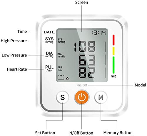 NWOUIIAY Tensiómetro de Brazo Eléctrico Digital con Monitoreo de Arritmia Memorias de 2 Usuarios(2 * 99) Gran Pantalla LCD Brazalete 22-42cm Blanco