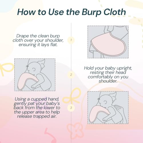 Blessique Burp Cloths Baby Girl, 5 Pieces Spillproof, New Born Essentials Must Have, Baby Bath Towels, Baby Essentials Must Have, Burp Clothes, Panales De Para Bebes, Baby Essentials, Baby Necessities4