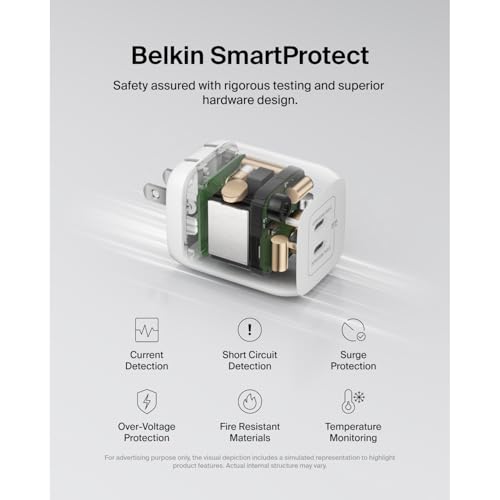 Image of Belkin 65W Dual USB C Charger Block, Super Fast Charging PD3.0 w / GaN Technology - Samsung Galaxy S25, Apple iPhone 17, Air, Pro, Pro Max, iPad, MacBook, AirPods, Nintendo Switch 2 & More - White