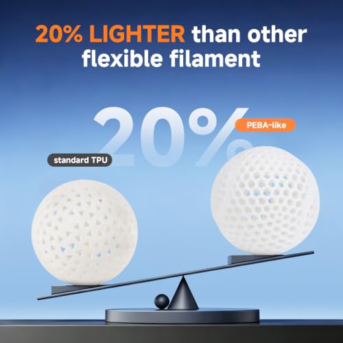 Image of YOUSU PEBA-Like 95A Super TPU 3D Printer Filament, White,1kg
