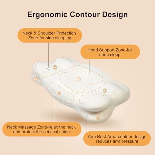 Image of Memory Foam Toddler Pillow, Breathable Cooling Removable Pillowcase, Kids Pillow for Sleeping, Ergonomic Contour Neck Pillow for Back & Side & Stomach Sleeping 12x22 in (Blue)