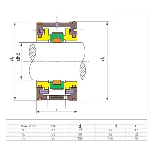 Joints mécaniques EMU-50 double face pour étanchéité de pompes