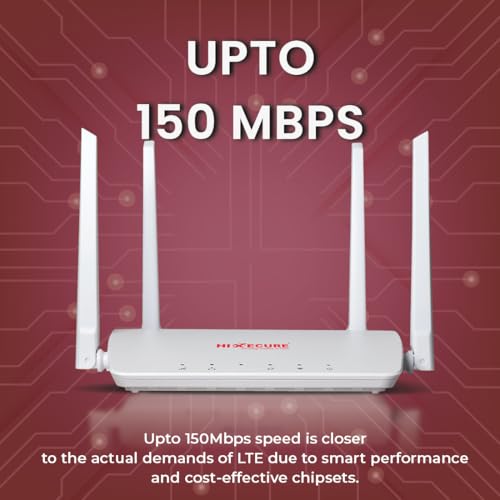Image of Hixecure 4G LTE SIM Router, Up to 150 Mbps Speed, Supports All Network SIM Cards, 2.4GHz WiFi with Ethernet Port, Plug and Play Internet Router for Home and Office