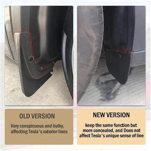 Garde-boue pour Tesla l'accessoire de voyage idéal pour rouler par tous les temps - 3