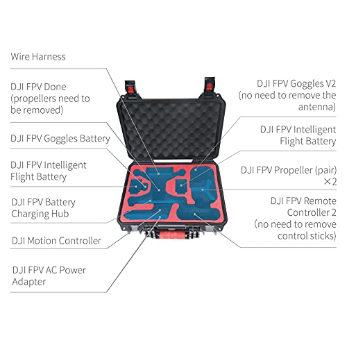 Maleta Estanque para Drone DJI FPV/Goggles V2 / Controle Remoto - Pgytech