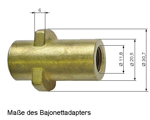 Rohrreinigungsschlauch 120bar 7,5m für Kärcher Bajonett