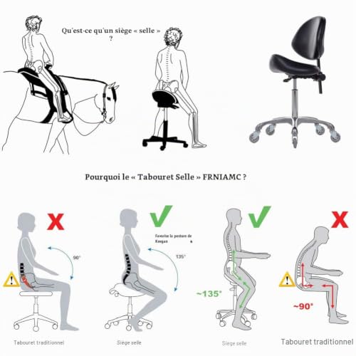 FRNIAMC Tabouret selle hydraulique avec soutien dorsal, pivotant, ergonomique, hauteur réglable, robuste (204 kg) pour salon de beauté, massage, clinique, maison et bureau – vue 4