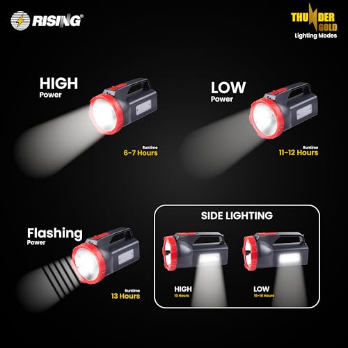Image of RISING Thunder Gold Rechargeable 5W LED Torch with Emergency Sidelight | 4000mAh Li-ion Battery | Type-C Fast Charging with Power Bank Option| 1KM Long Range Beam | Upto 12 Hours Backup