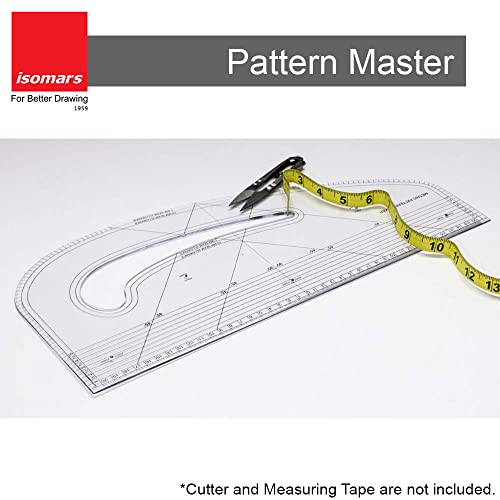 Isomars Pattern Curve