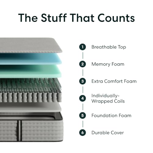 Image of Siena 12 inch Signature Hybrid Twin Mattress - Medium Firm - Memory Foam & Innerspring System - 180-Night Trial - Pressure-Relief - Mattress in a Box