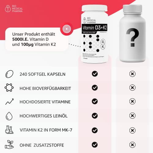 Vitamin D3 und K2 MK-7 in Softgel-Kapseln von Bio Medical Pharma