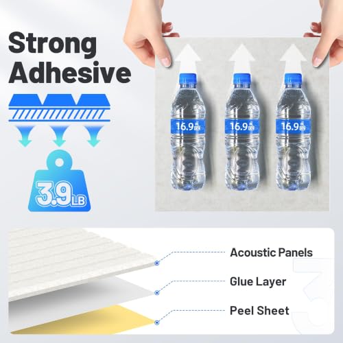 Image of 12 Pack Sound Proof Foam Panels for Walls, Acoustic Panels Self-Adhesive