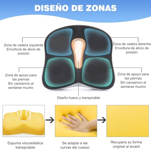 Listado de Sillon Ortopedico del mes. 9 Imagen adicional