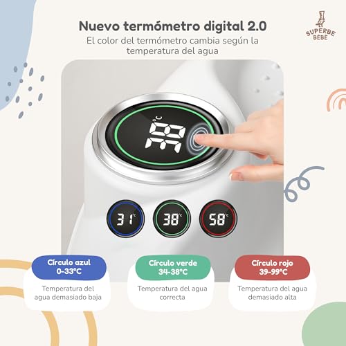 Miniatura 3 de Bañera Plegable Bebé Con Cojín De Baño Antideslizante - Bañera Bebe Plegable Con Termómetro - Asiento Bañera Bebe - Desde El Nacimiento Hasta Los 3 Años - Regalos De Nacimiento