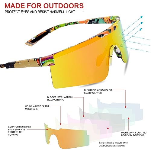 DSYSMIN Polarized Cycling Glasses for Men and Women - Stylish and Functional Sport Sunglasses, Black frame and blue film - Image 4