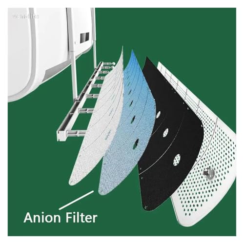 jo[TGARhobtJo[ǎthftN^[GARo̒ڐoh~(Anion fiter)