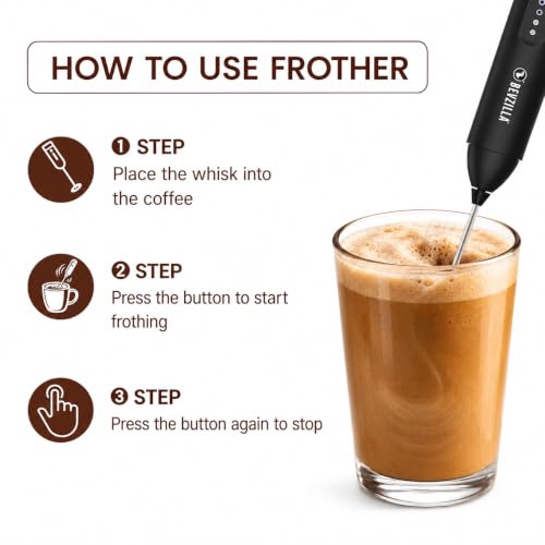 Image of Bevzilla 24 Assorted Coffee & Rechargeable Electric Frother Combo Pack | 3-Speed Setting with Type-C Fast Charging| 6 Pouches Each Flavour | Cafe Coffee Kit | Enjoy Hot & Cold