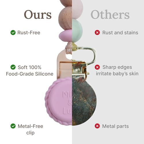 Image of Silicone Pacifier Clip - Metal-Free, Rust-Free, 100% Food-Grade Silicone and Natural Beech Wood, Secure Pacifier Holder & Accessory for Babies - Ballerina - Mila & Lulu | Metal-Free and Rust-Free