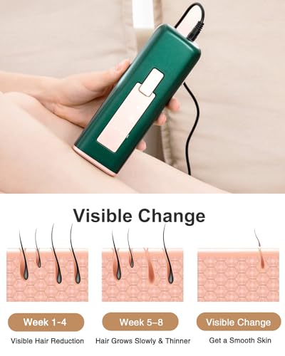 Sapyro FY-B507AL Laser Hair Removal For Women And Men thumb #4