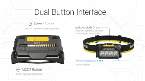 Nitecore HA27 UHE Headlamp, 800 Lumens High CRI with 3 Color Temperatures, USB-C Rechargeable & AAA Compatible, Lightweight Waterproof for Camping, Hiking & Running - Thumbnail 7